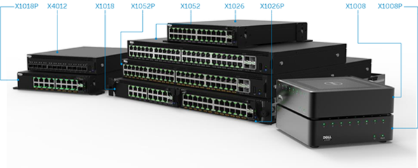 戴爾推出創(chuàng)新網(wǎng)絡(luò)解決方案，助力中小企業(yè)加速數(shù)字化轉(zhuǎn)型